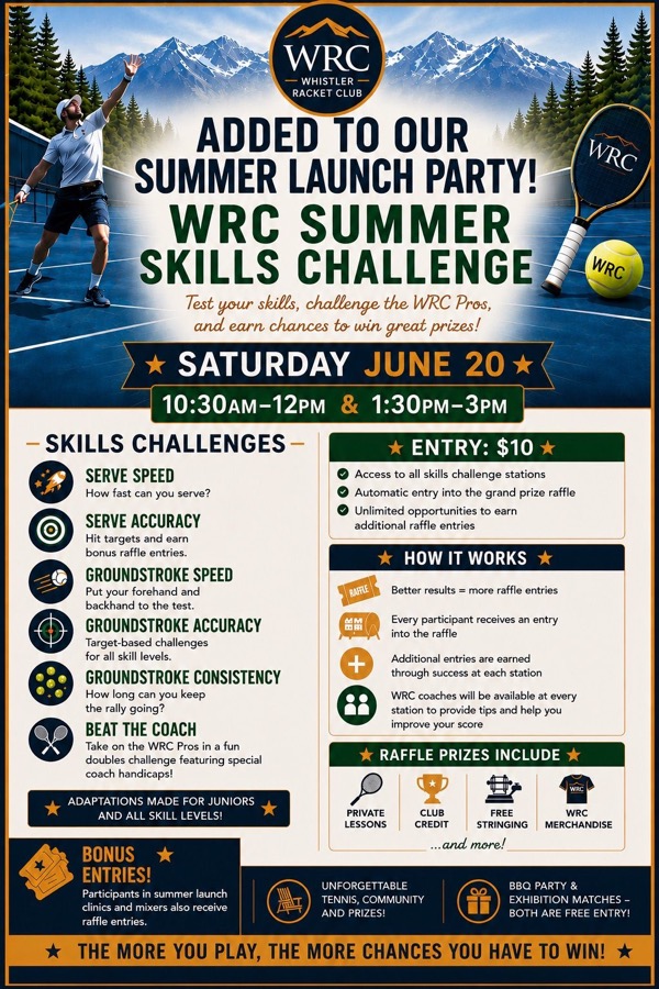 WRC Summer Skills Challenge poster — stations, prizes and how it works